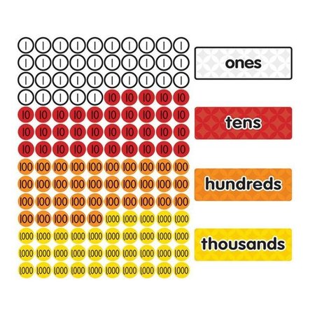 DOWLING MAGNETS Dowling Magnets DO-732159BN Magnet Math Magnetic Place with Value Disks & Headings - Grade 1-3; Pack of 2 DO-732159BN